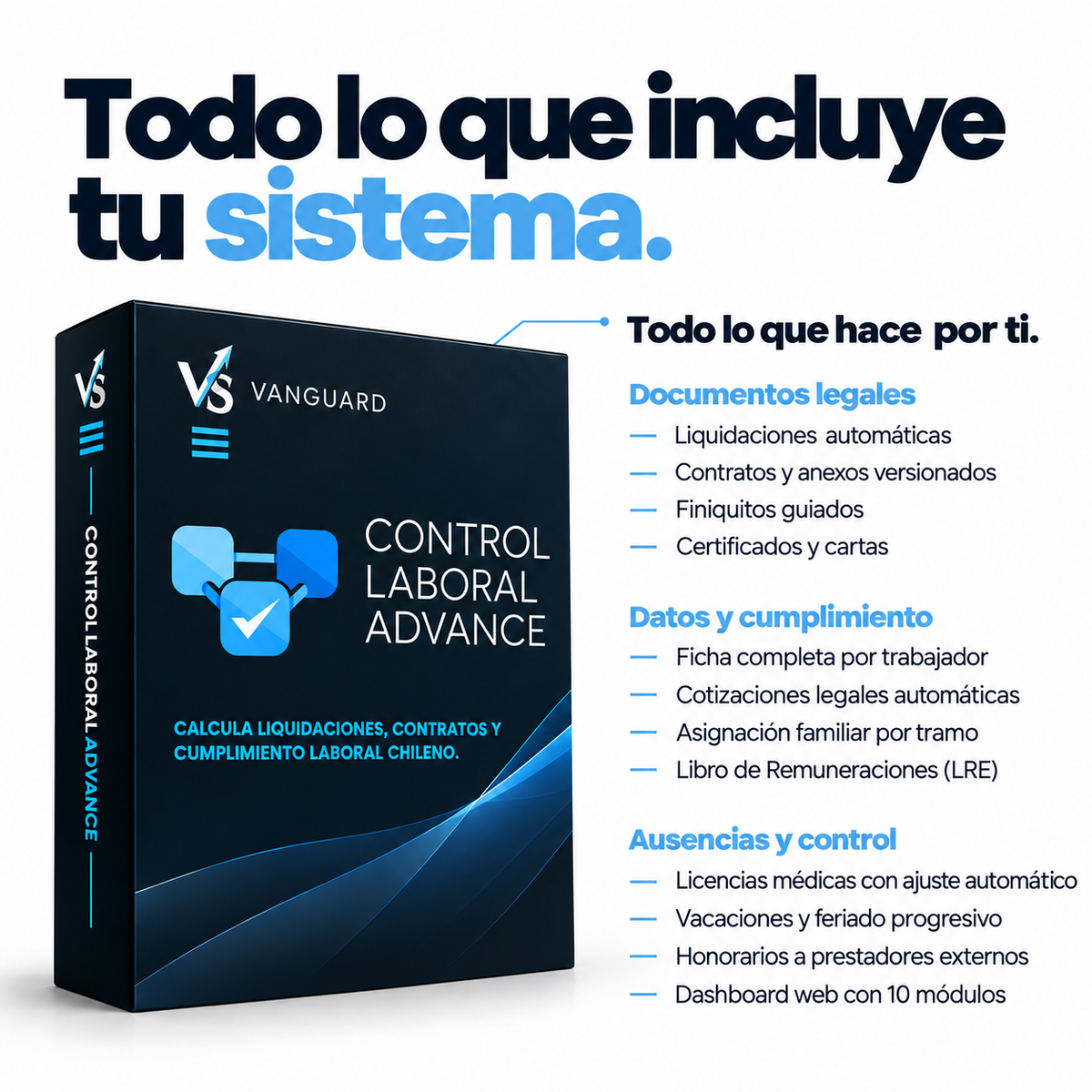 Todo lo que incluye tu sistema