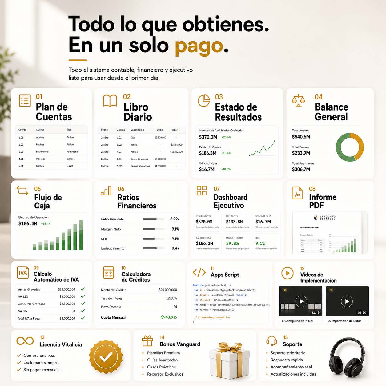 Control Total: Plantilla Contable & Sistema Financiero Inteligente