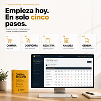 Control Total PRO: Sistema Contable Financiero Inteligente con Dashboard & RCV