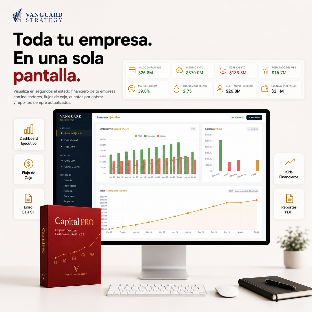 Capital PRO: Flujo de Caja con Dashboard y Análisis SII