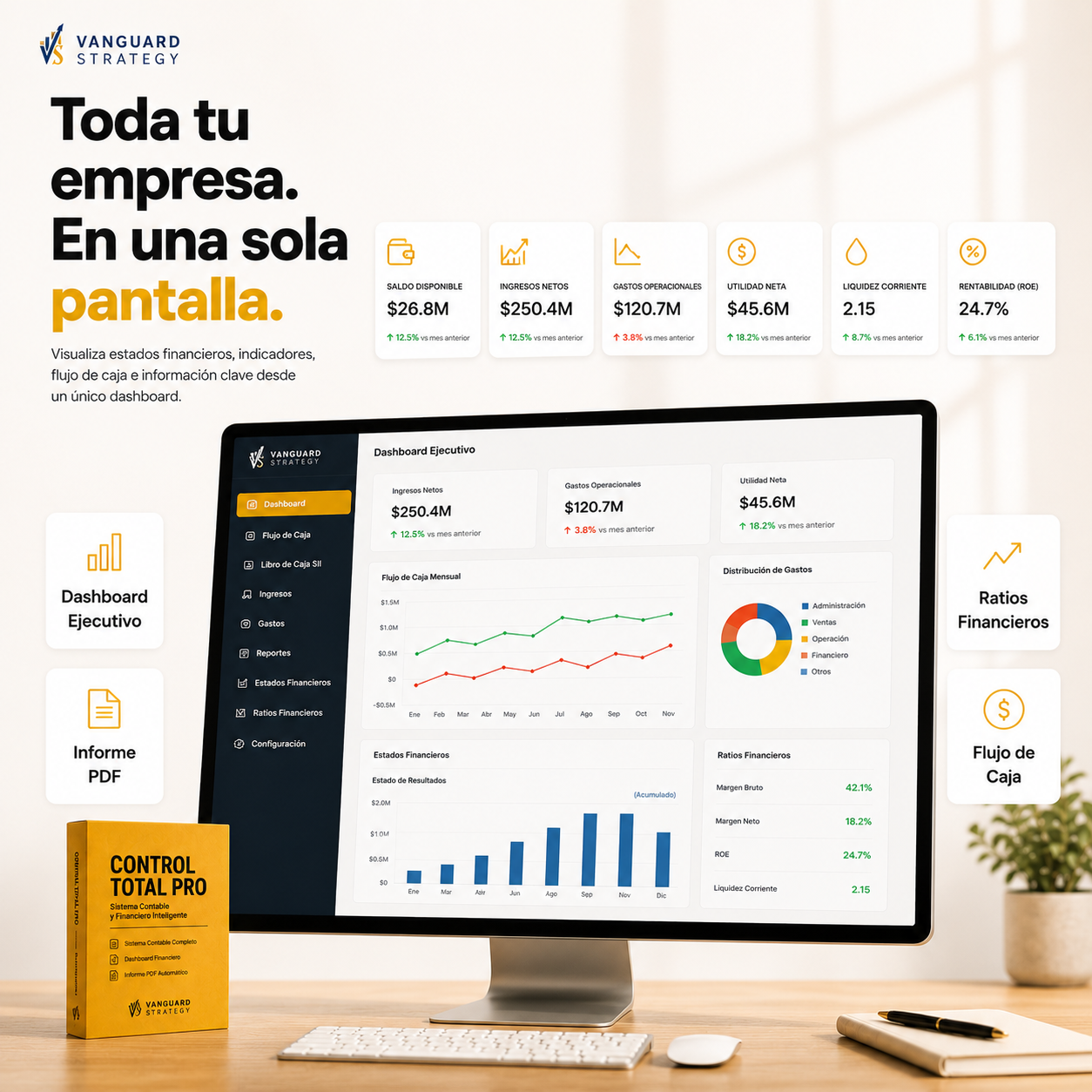 Control Total PRO: Sistema Contable Financiero Inteligente con Dashboard & RCV