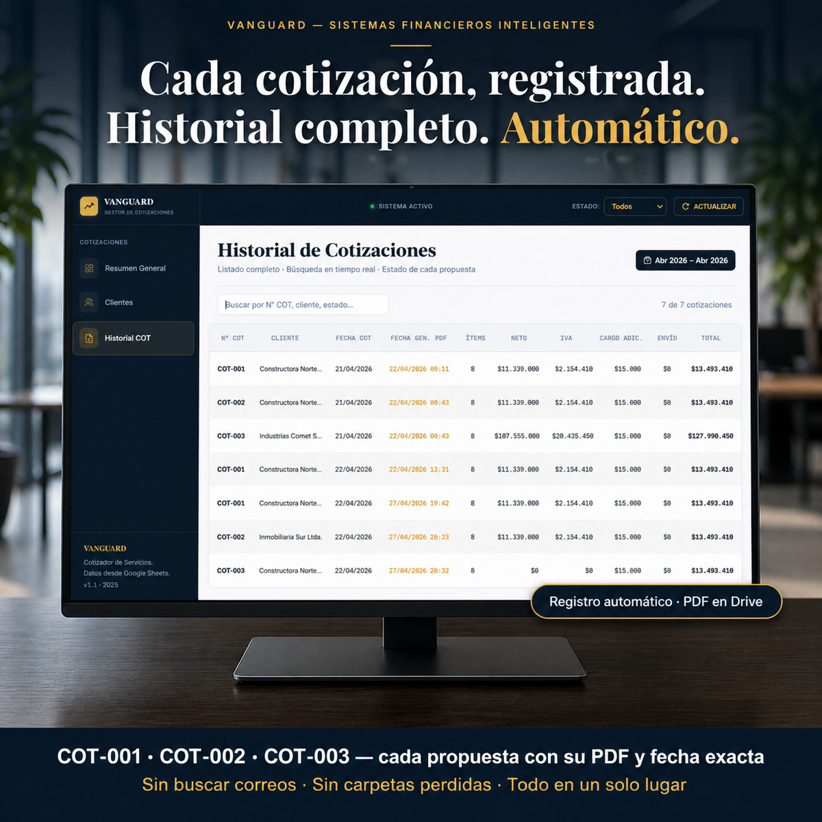 Cotizador PRO: Sistema de Cotizaciones con Dashboard Comercial & PDF Automático