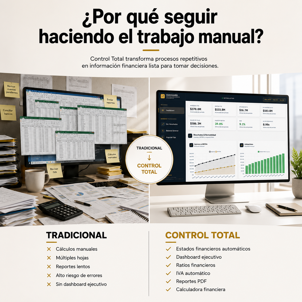 Control Total: Plantilla Contable & Sistema Financiero Inteligente