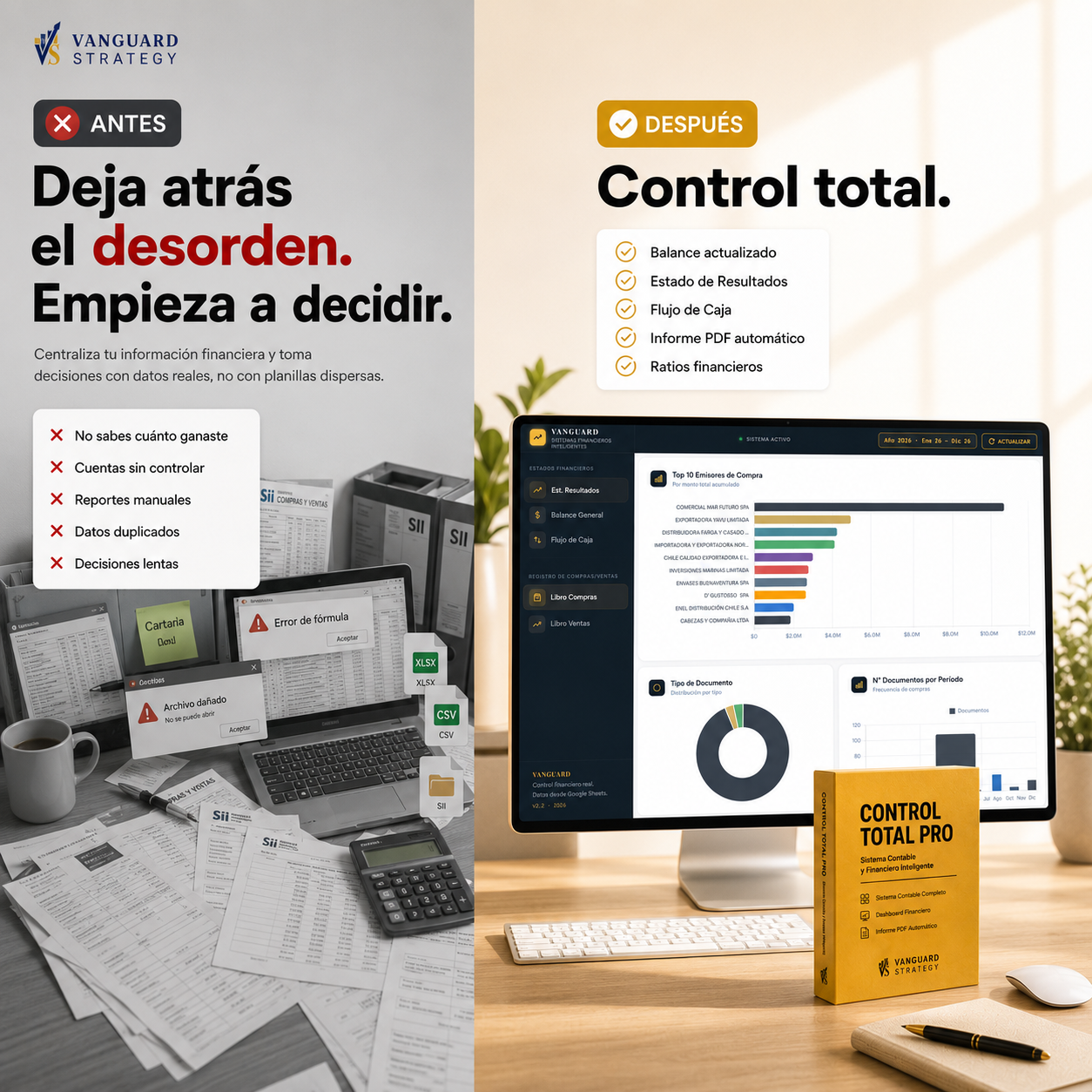 Control Total PRO: Sistema Contable Financiero Inteligente con Dashboard & RCV