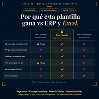 Gestor de Órdenes de Compra PRO: Sistema de Compras con Dashboard de Proveedores & PDF Automático