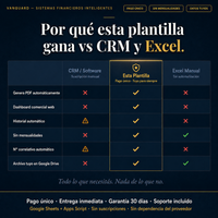 Cotizador PRO: Sistema de Cotizaciones con Dashboard Comercial & PDF Automático