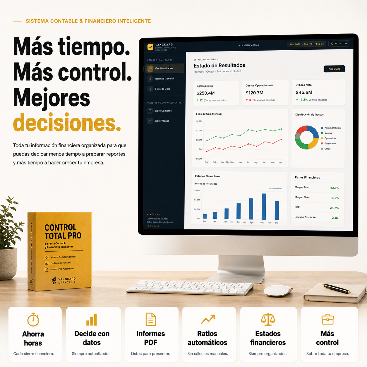 Control Total PRO: Sistema Contable Financiero Inteligente con Dashboard & RCV