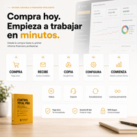 Control Total PRO: Sistema Contable Financiero Inteligente con Dashboard & RCV