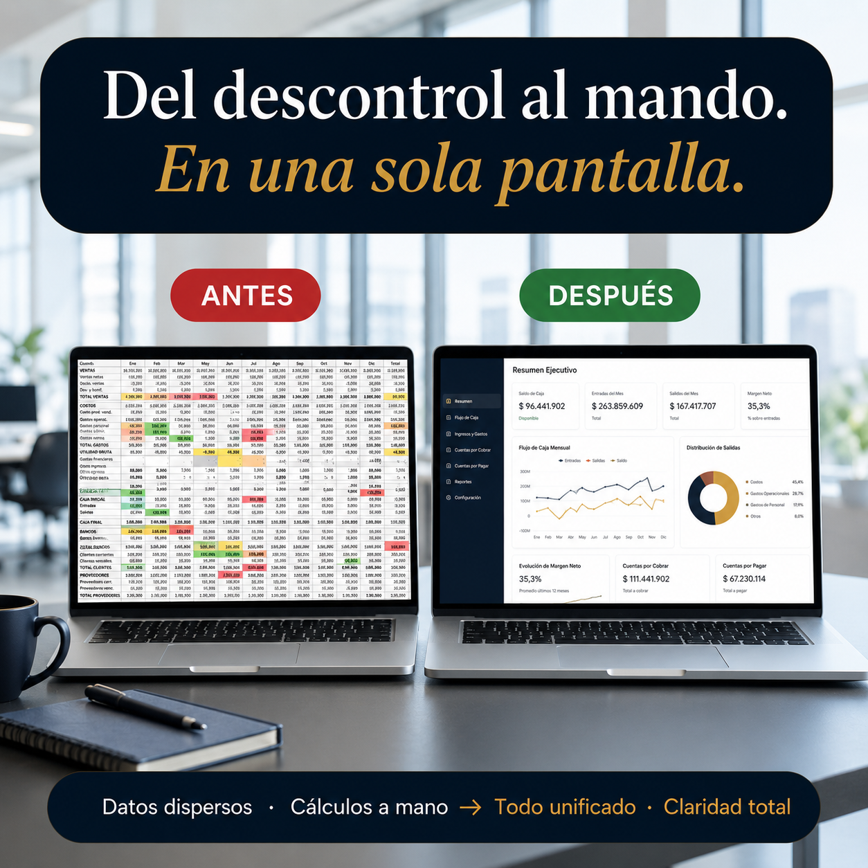 Capital PRO: Flujo de Caja con Dashboard y Análisis SII