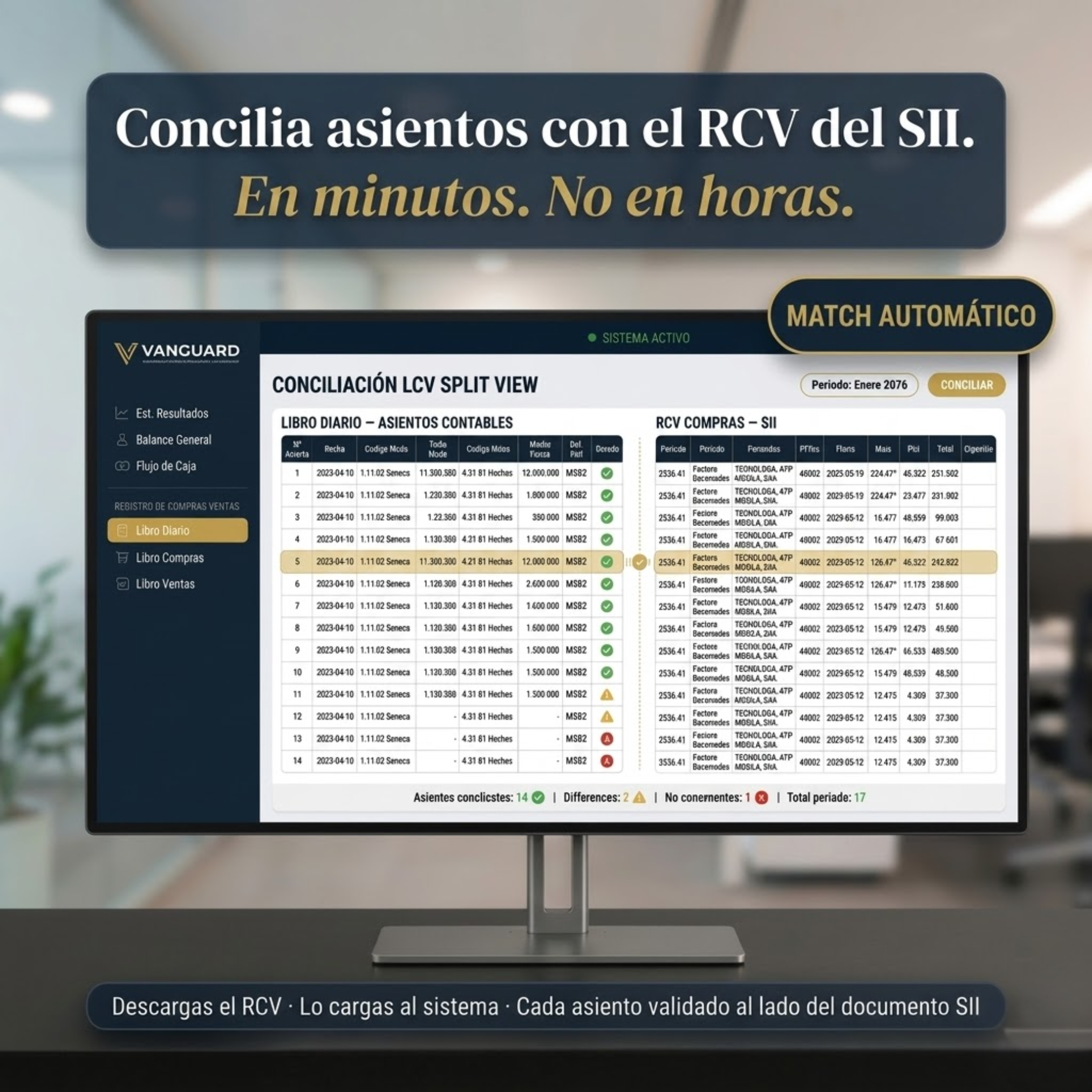Control Total PRO: Sistema Contable Financiero Inteligente con Dashboard & RCV