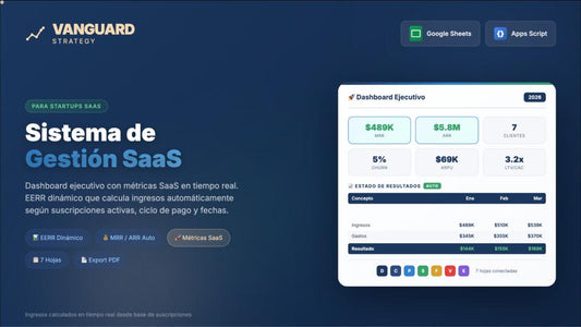 Sistema de Gestión Financiera para Negocios SaaS