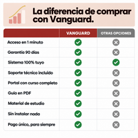 Capital Pro - cp-08-confianza