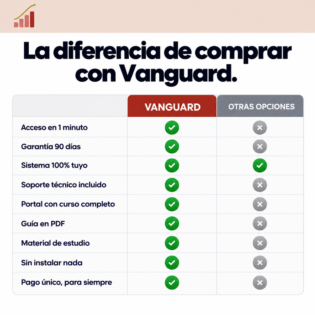 Capital Starter - cs-03-incluye-compra
