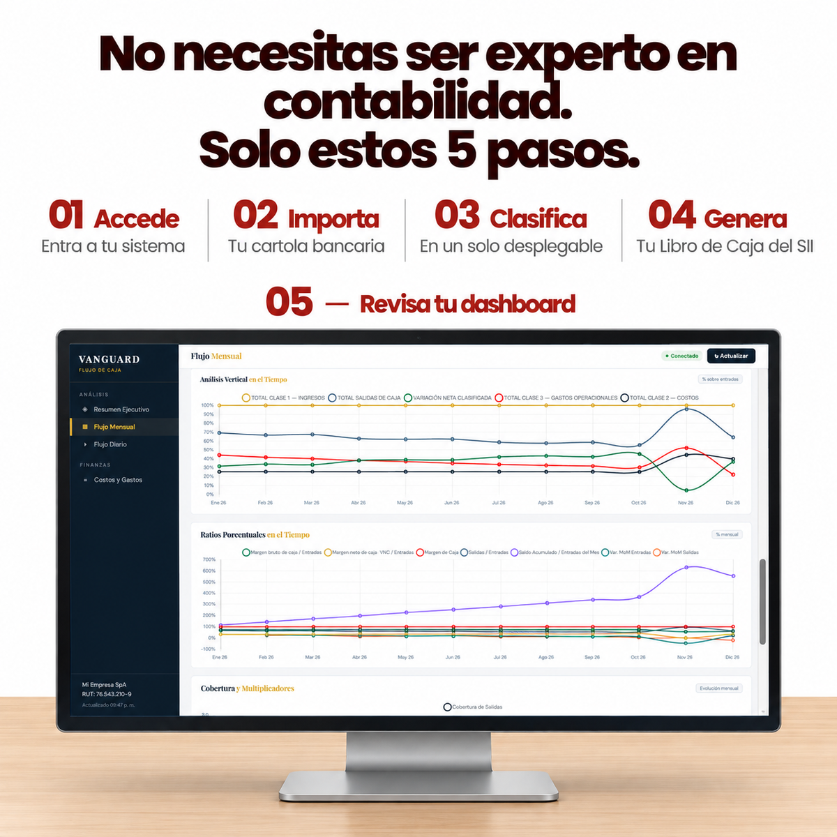 Capital Starter - cs-04-simplicidad