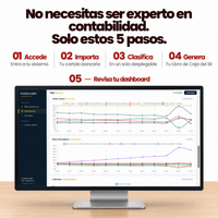 Capital Starter - cs-04-simplicidad