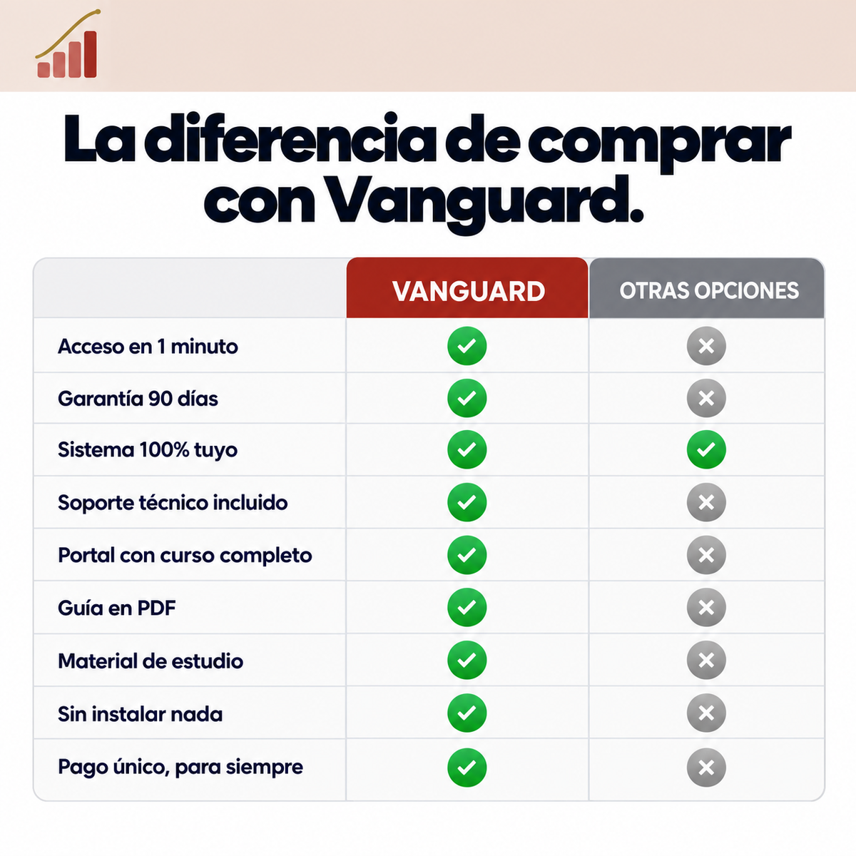 Capital Starter - cs-08-confianza