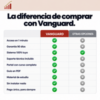 Capital Starter - cs-08-confianza
