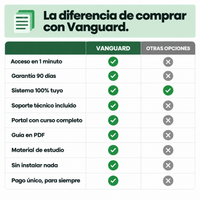 Gestor OC Pro - go-08-confianza