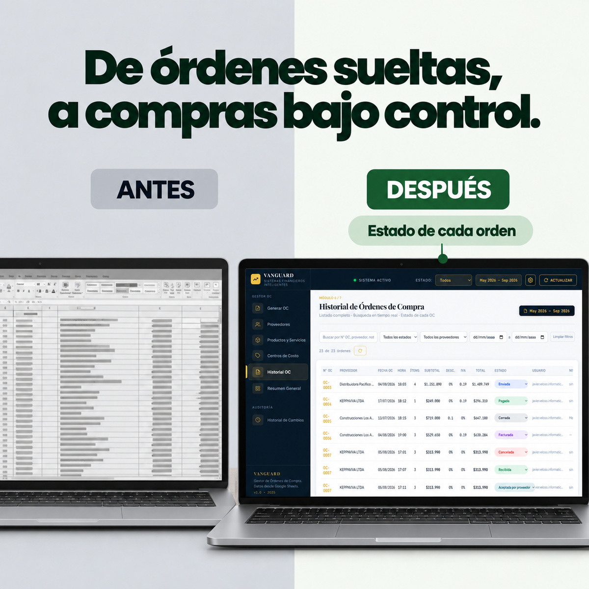 Gestor OC Pro - go-09-antes-despues