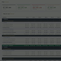 Capital Pro: Sistema de Flujo de Caja con Dashboard y Análisis SII